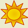 Weather icons (Day time)